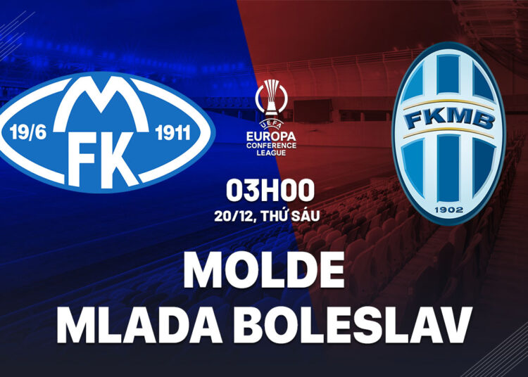Nhận định bóng đá Molde vs Mlada Boleslav Cúp C3 hôm nay